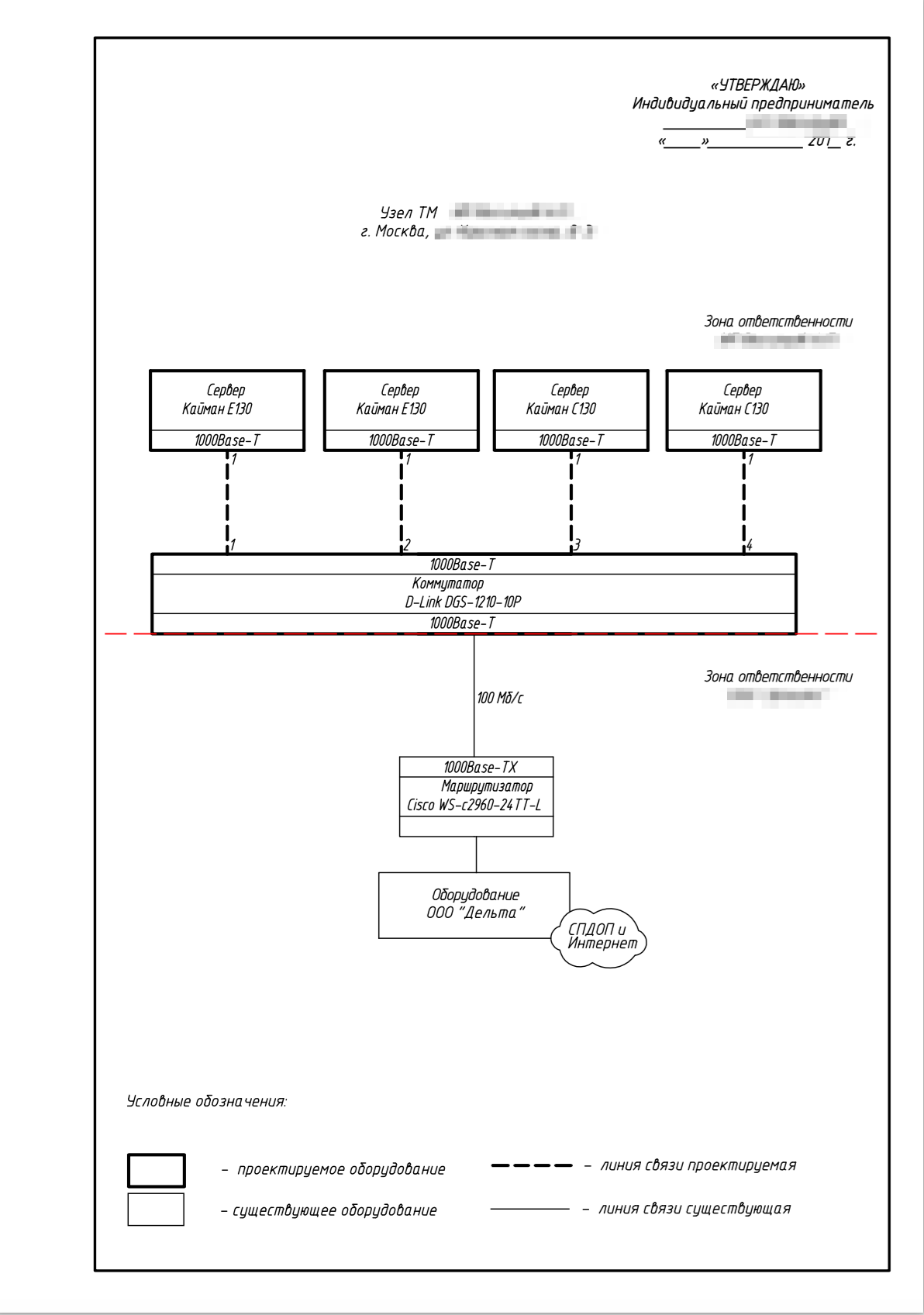 Схема узла связи